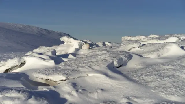 Cairngorms National Park