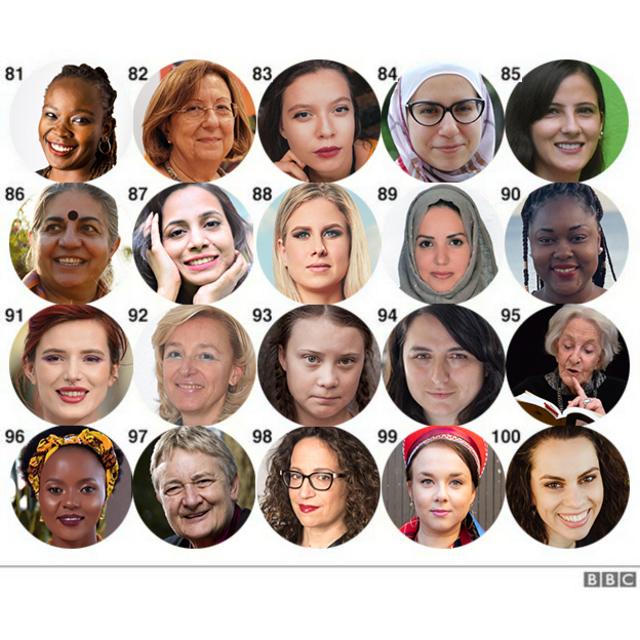 Fotos das integrantes da BBC 100 Women 2019 de 81-100