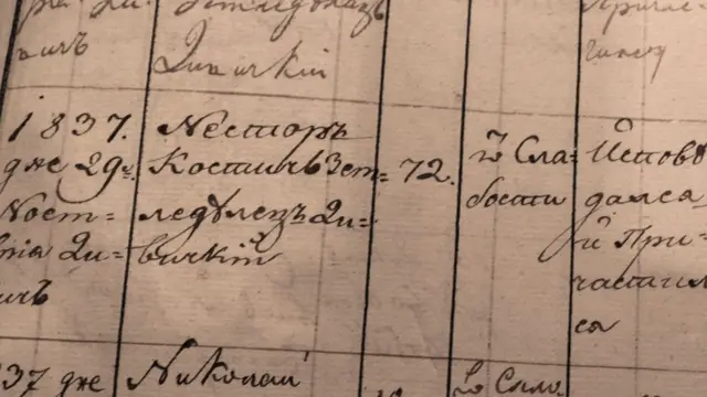 Izvod iz knjige umrlih