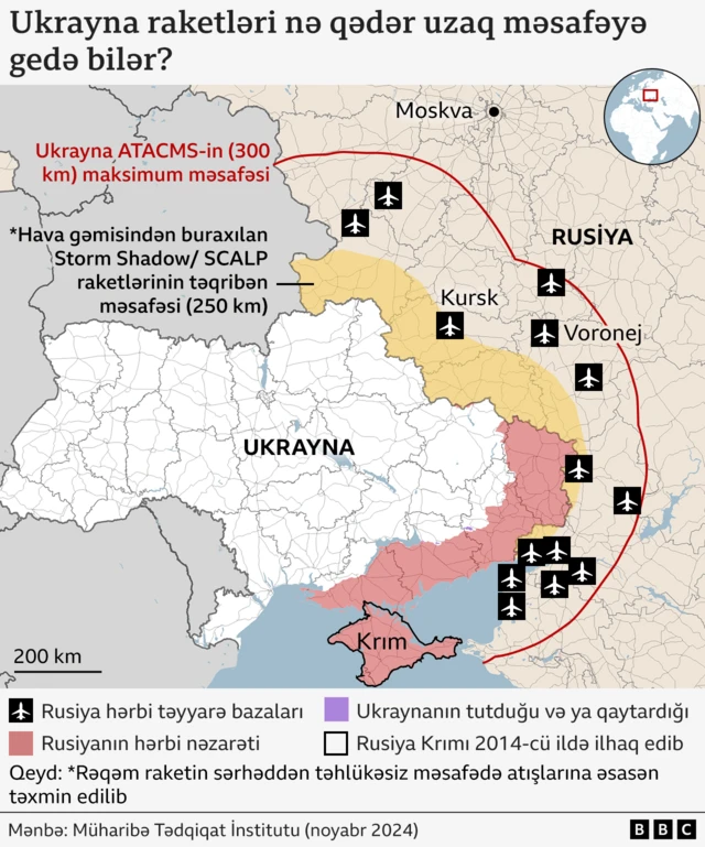 Ukrayna raketləri nə qədər uzaq məsafəyə gedə bilər?