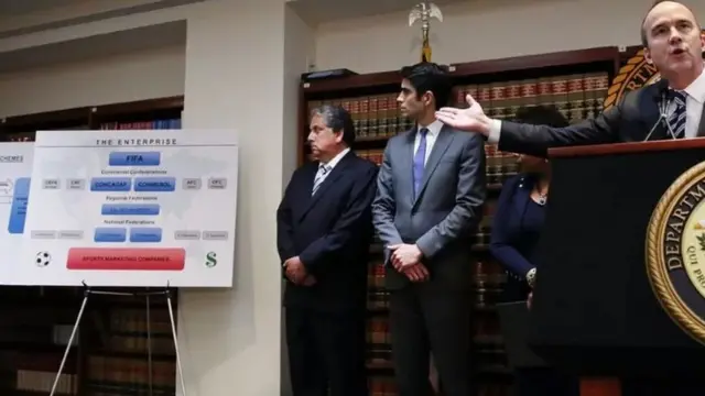 платіні і блаттер