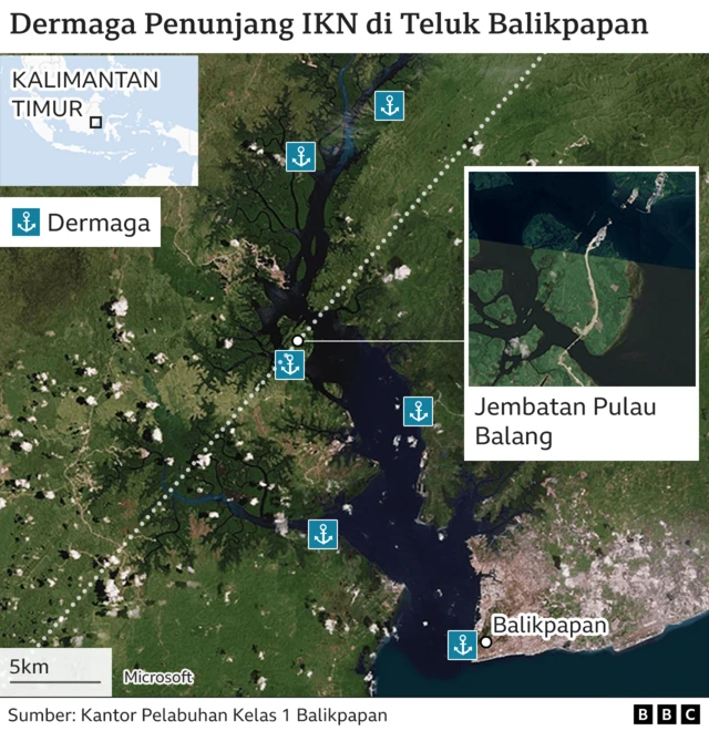 Dermaga penunjang pembangunan IKN