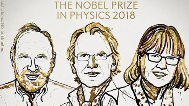 Dibujo de Ashkin, Mourou y Strickland