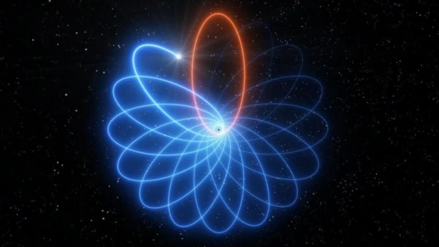 ภาพจำลองวิถีโคจรแบบหมุนควงของวัตถุอวกาศ ขณะเข้าใกล้วัตถุมวลมากเช่นดาวฤกษ์หรือหลุมดำ