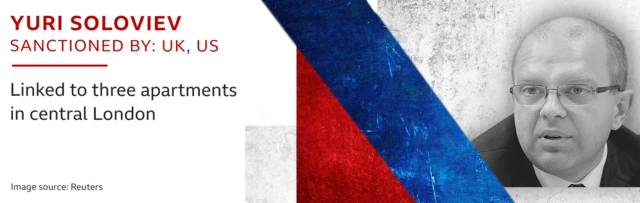 ஓலிகார்ச் சோவியத் கால தொழிலதிபர்கள்