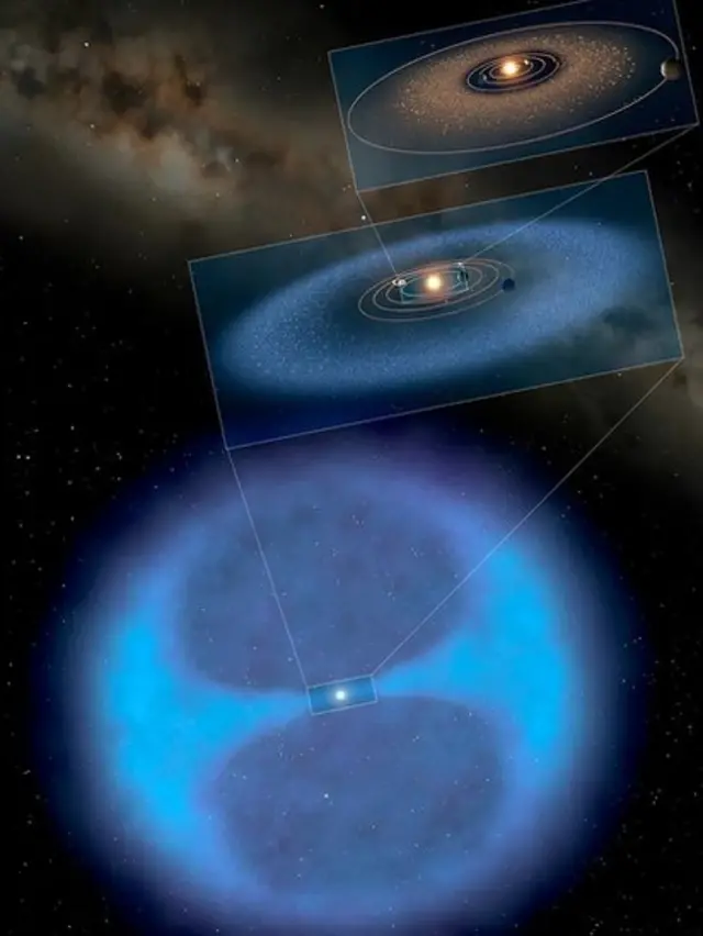 Compared to the Solar System, the Oort Cloud is an enormous bubble of material encasing the planets and our Sun (Credit: Mark Garlick/Getty Images)