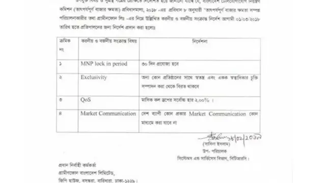 গ্রামীণফোনকে দেয়া বিটিআরসিরি চিঠির একাংশ