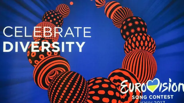 Євробачення