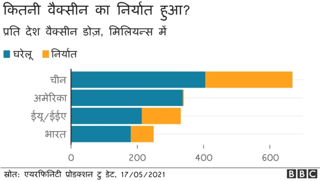 वैक्सीन