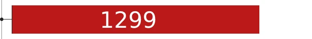 1299