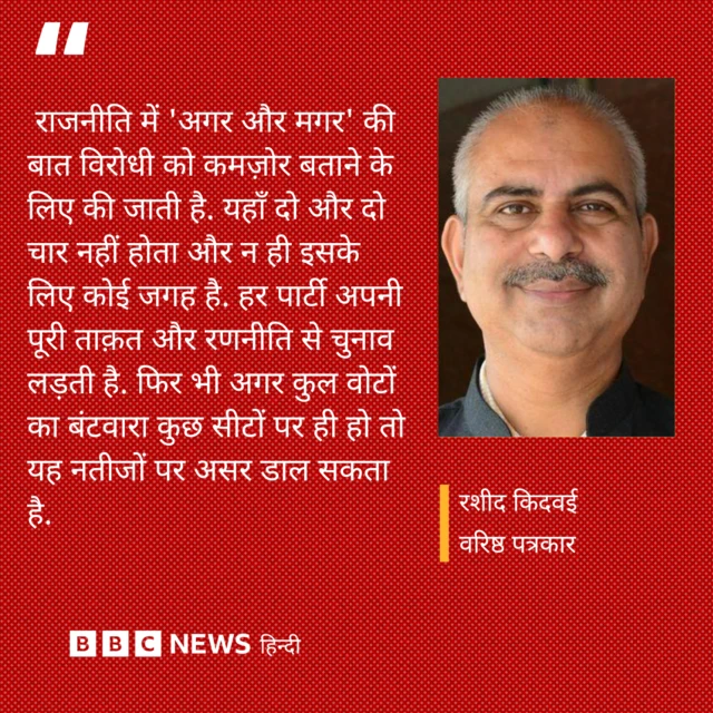 रशीद किदवई