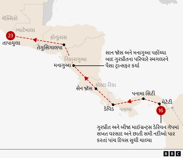 અમેરિકા, ગેરકાયદે અમેરિકા ગયેલા ભારતીયો, અમેરિકામાં ગુજરાતીઓ, અમેરિકામાં ગેરકાયદે ઘૂસવાના રસ્તા, ઇમિગ્રેશન, બીબીસી ગુજરાતી, ગુજરાત, સ્થળાંતર