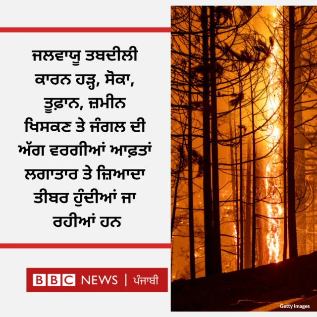 ਜਲਵਾਯੂ ਪਰਿਵਰਤਨ