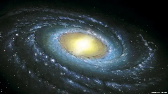 ਦਿ ਮਿਲਕੀ ਵੇ