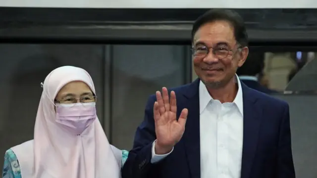 anwar ibrahim, malaysia