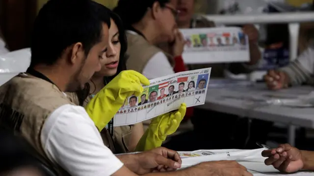Escrutinio de votos en Honduras