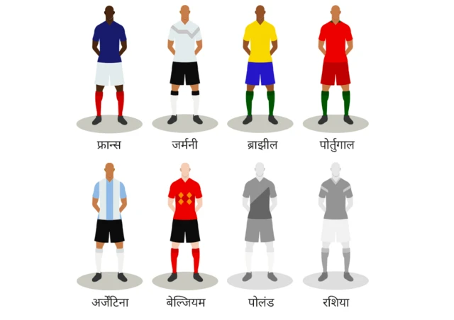 फुटबॉल वर्ल्डकप