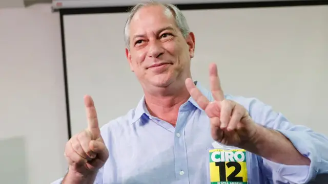 Ciro Gomes (PDT)