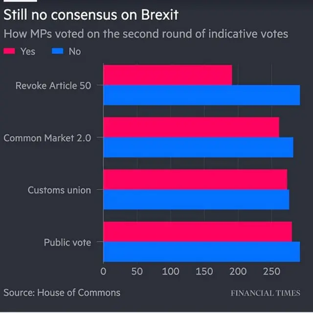 Brexit
