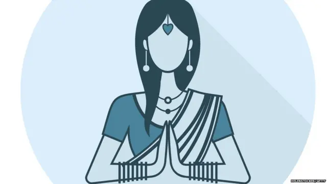 हळदीकुंकू