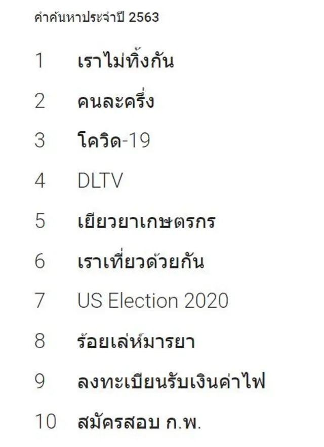 ภาพแคปหน้าจอ