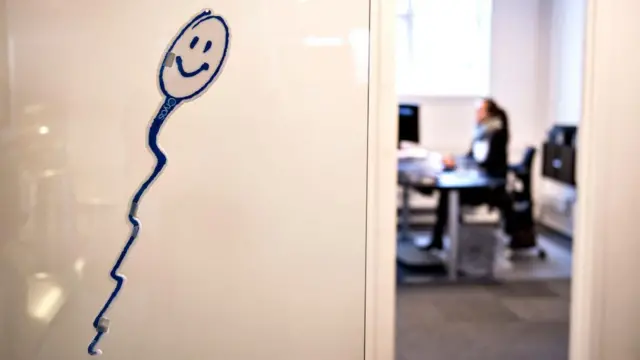 Spermatozoid donor onanizm qilinadi