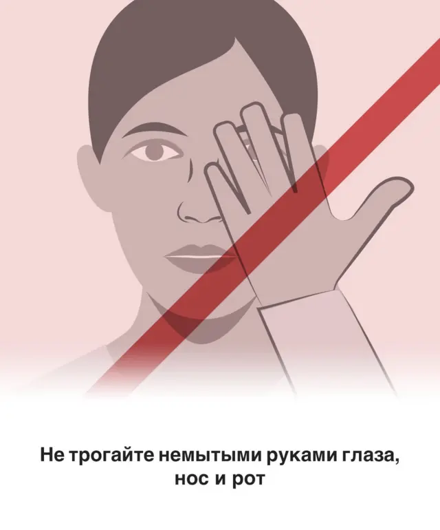 правила гигиены