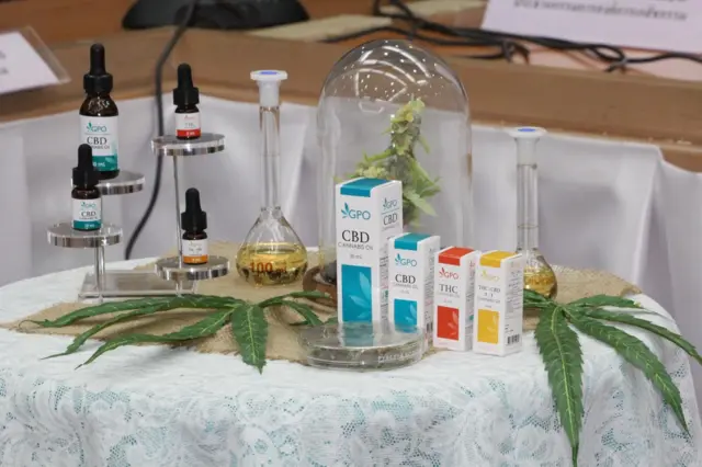 น้ำมันสกัดกัญชา