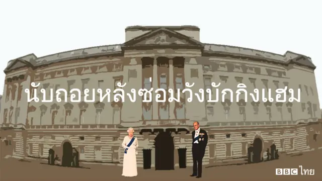 พระราชวังบักกิงแฮม