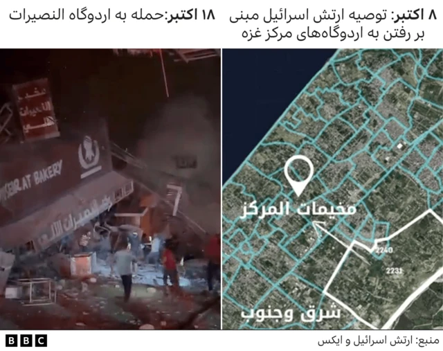 حملات اسرائیل به جنوب غزه