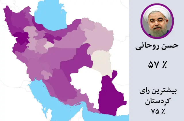 آرای تفکیکی