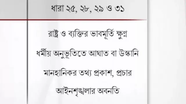 আইনের ৯টি ধারা নিয়ে আপত্তি ছিল সম্পাদক পরিষদের