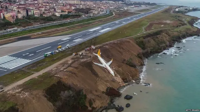 પૅગસસ એરલાઇન્સના ટ્રૅબઝોને રનવે પરથી સમુદ્ર તરફ ઢળી ગયેલા વિમાનની તસ્વીર