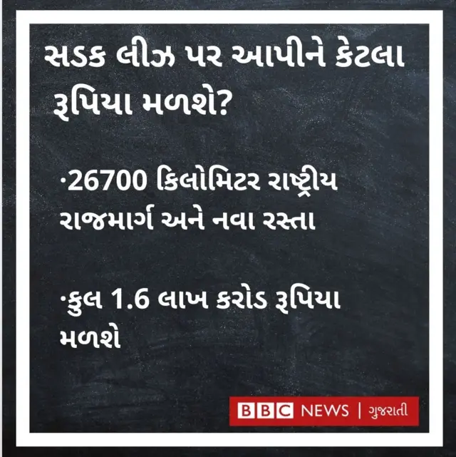 ભારત, નરેન્દ્ર મોદી