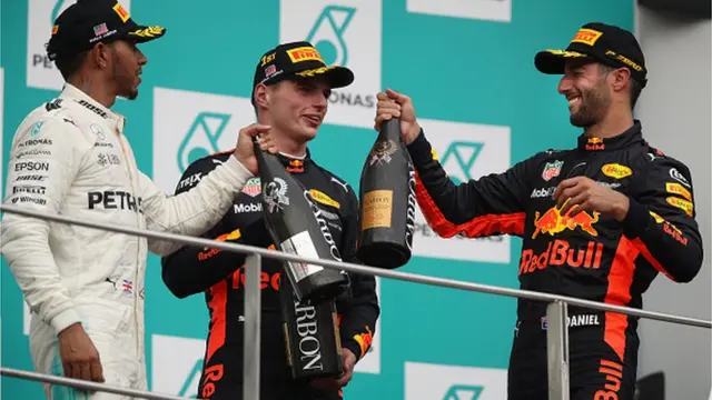 лідери Формули-1