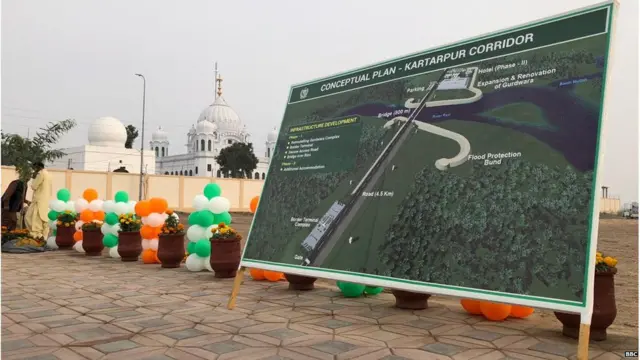 करतारपुर साहिब कॉरिडोर