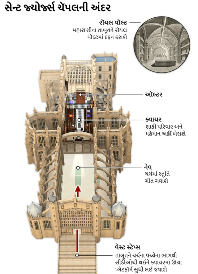 મહારાણી