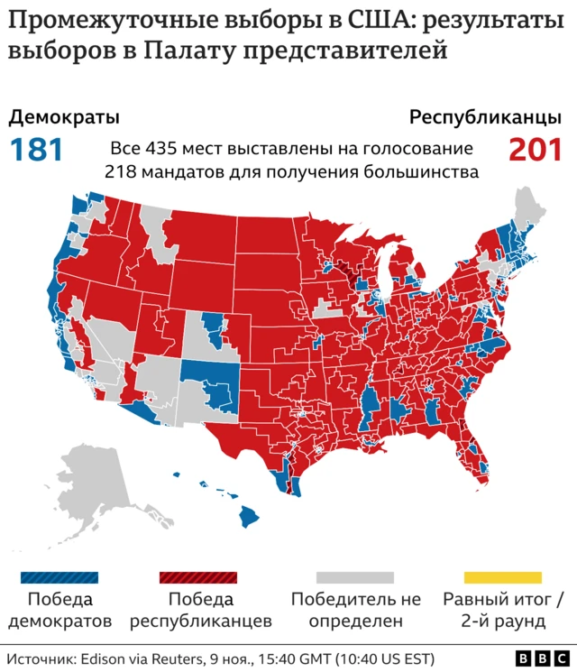 сколько русских в сша 2020