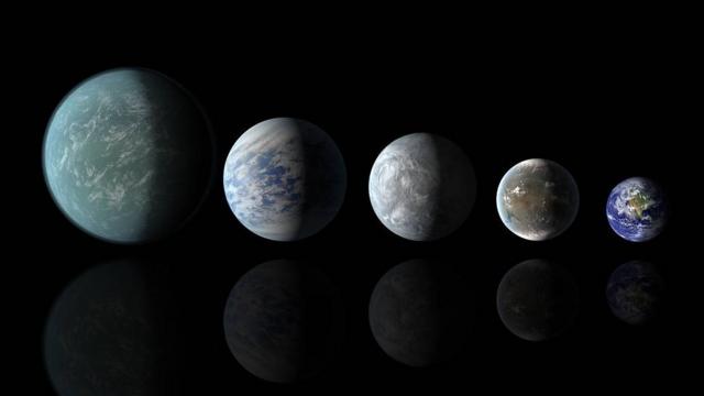 Планеты, открытые в апреле 2013