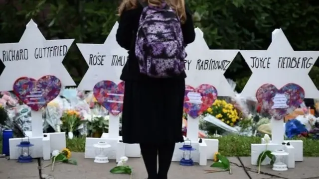 வெறுப்பு குற்றங்கள் - அமெரிக்கா