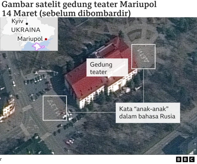 Ukraina, Rusia, Mariupol