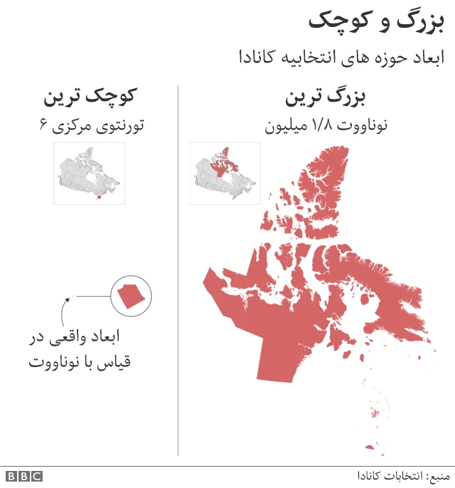 انتخابات کانادا