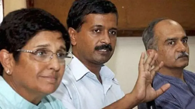 ਪ੍ਰਸ਼ਾਂਤ ਭੂਸ਼ਣ