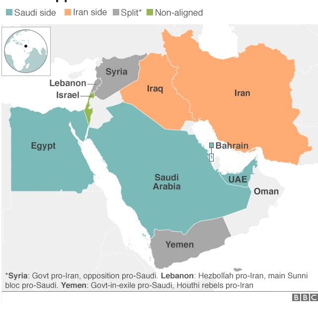 Ramani inayoonyesha mataifa washirika