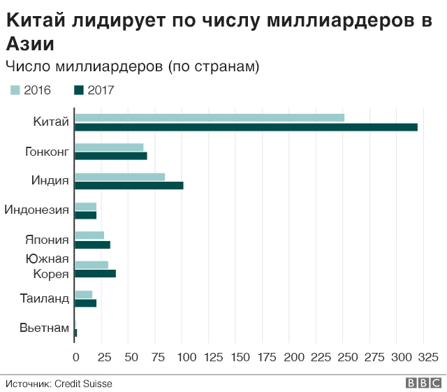 Как США воспитывают миллионы новых гомосексуалистов