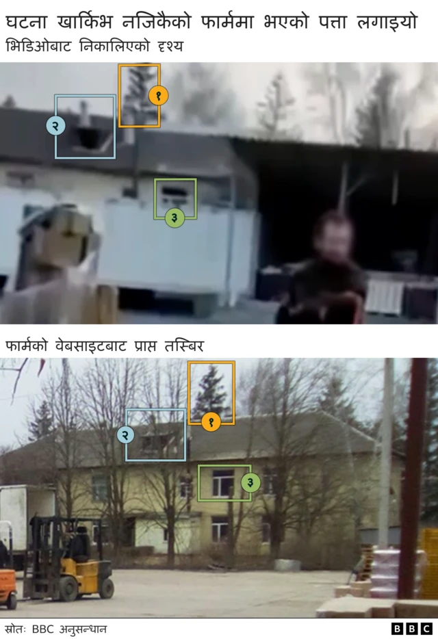 घटनास्थल भनिएको खेतस्थित भवन।