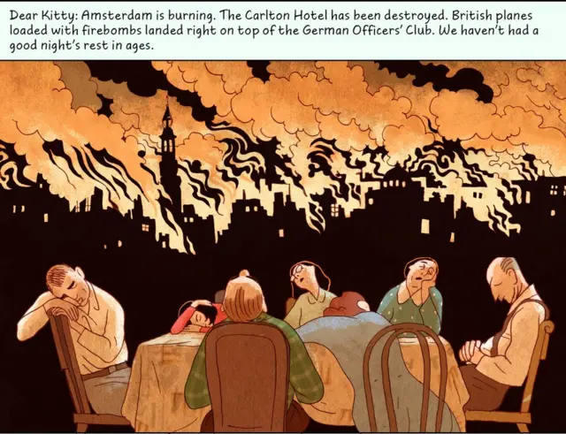 《漫畫安妮日記》中的一頁