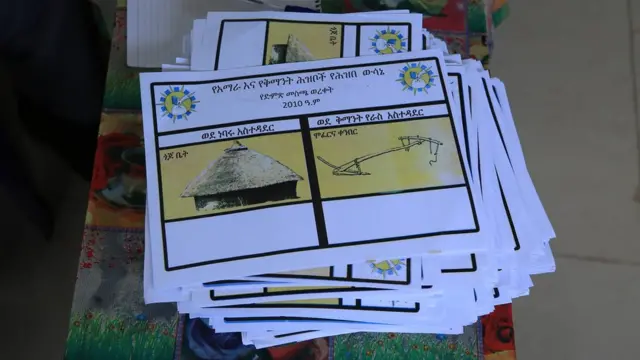 የድምጽ መስጫ ወረቀት