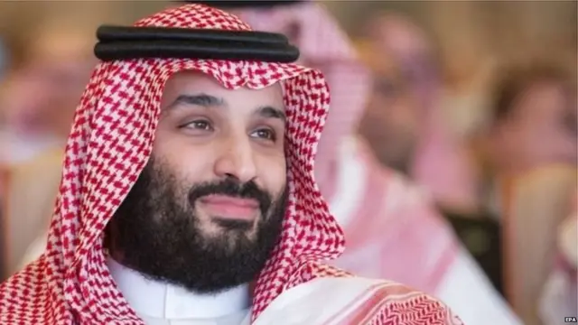 युवराज मोहंमद बिन सलमान