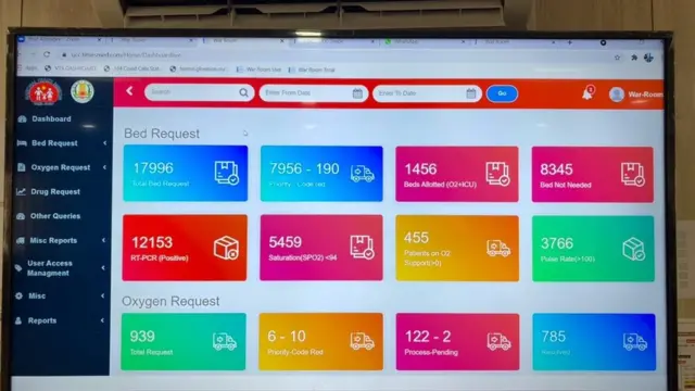 தமிழ்நாட்டில் கோவிட் கட்டளை அறை எப்படிச் செயல்படுகிறது?